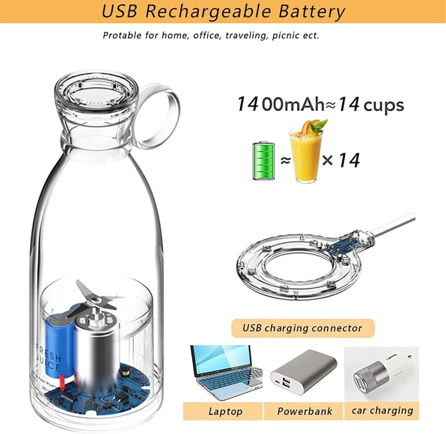 Portable Juicer Bottle – 350ml USB Rechargeable Blender for Smoothies & Shakes