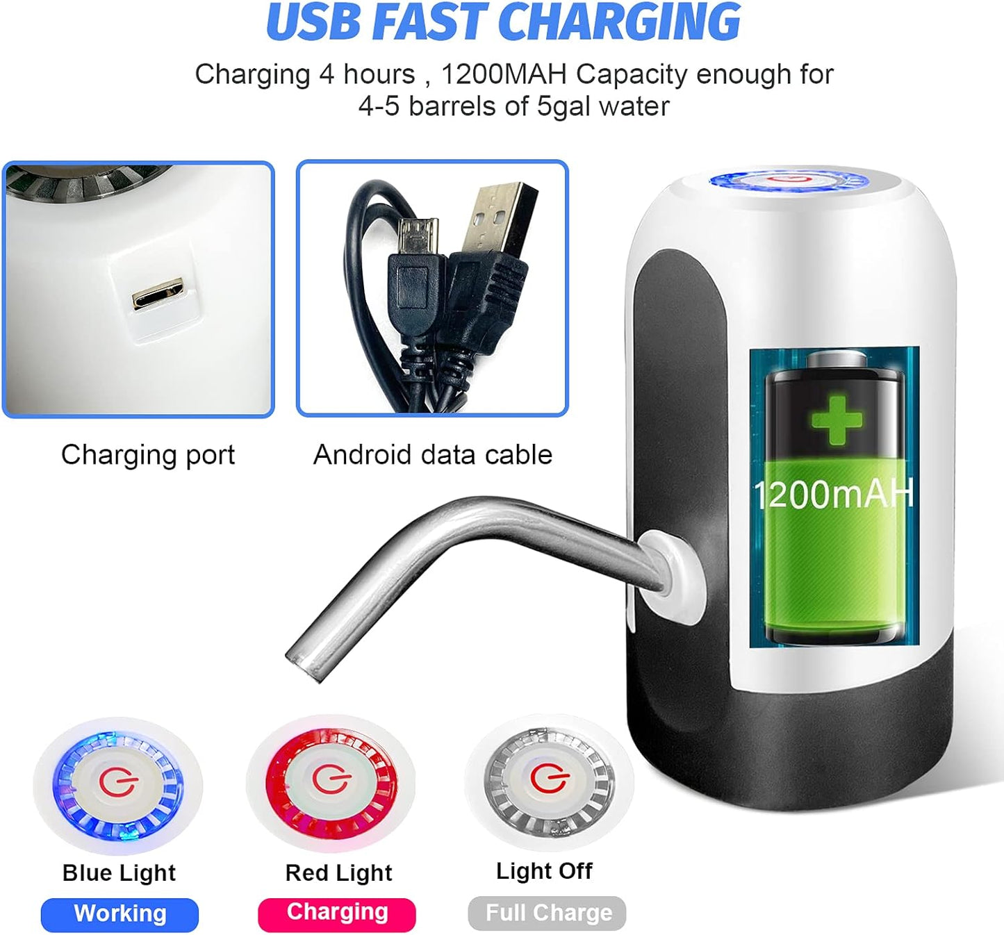 Electric Water Dispenser Pump – USB Rechargeable 5-Gallon Bottle Pump for Home & Office