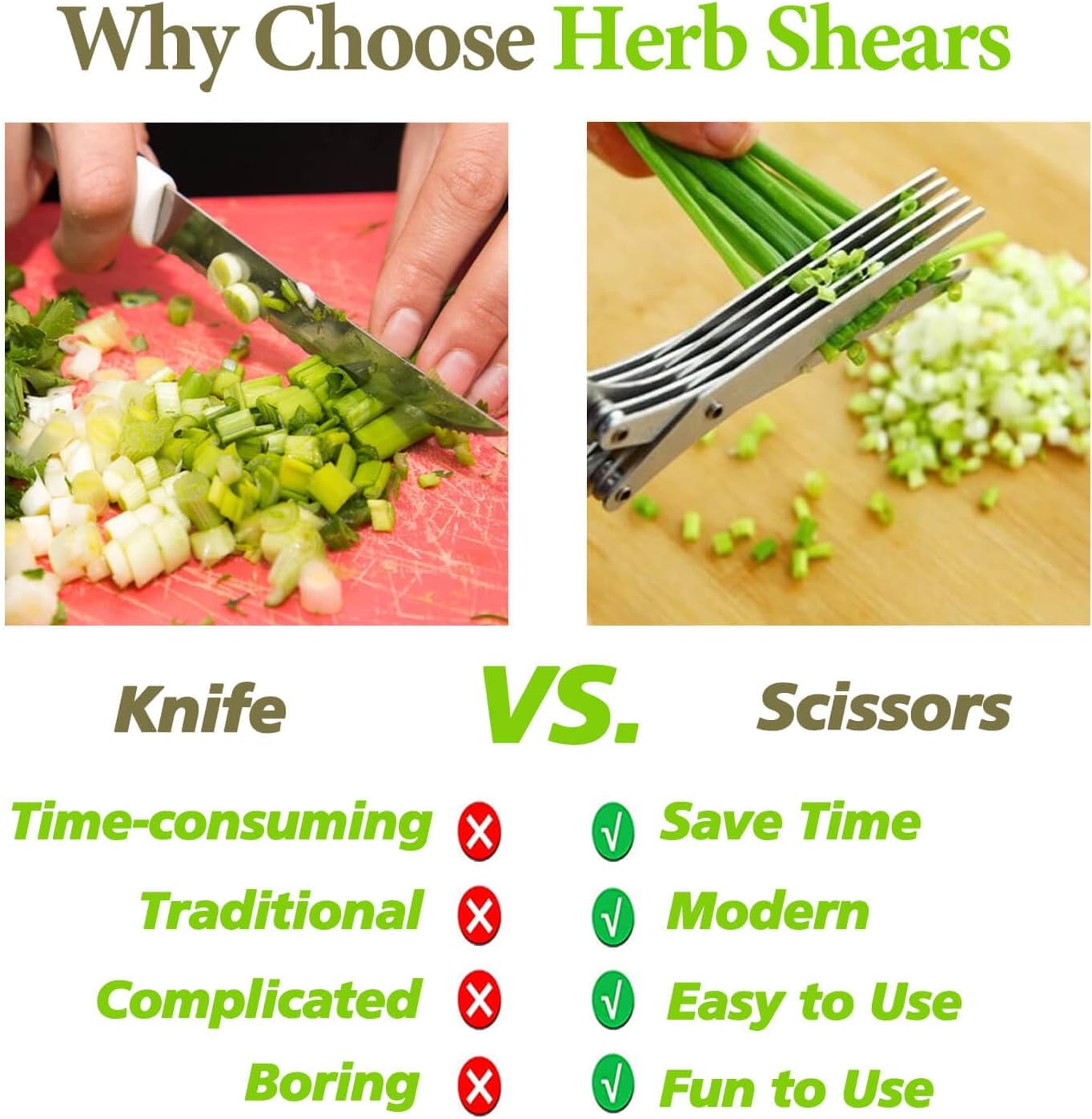 5-Blade Herb Scissors – Stainless Steel Kitchen Shears with Cover