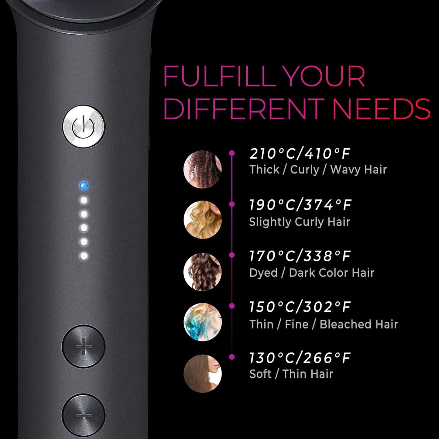 Hair Straightener Brush – Comb & Flat Iron in One with 5 Temp Settings