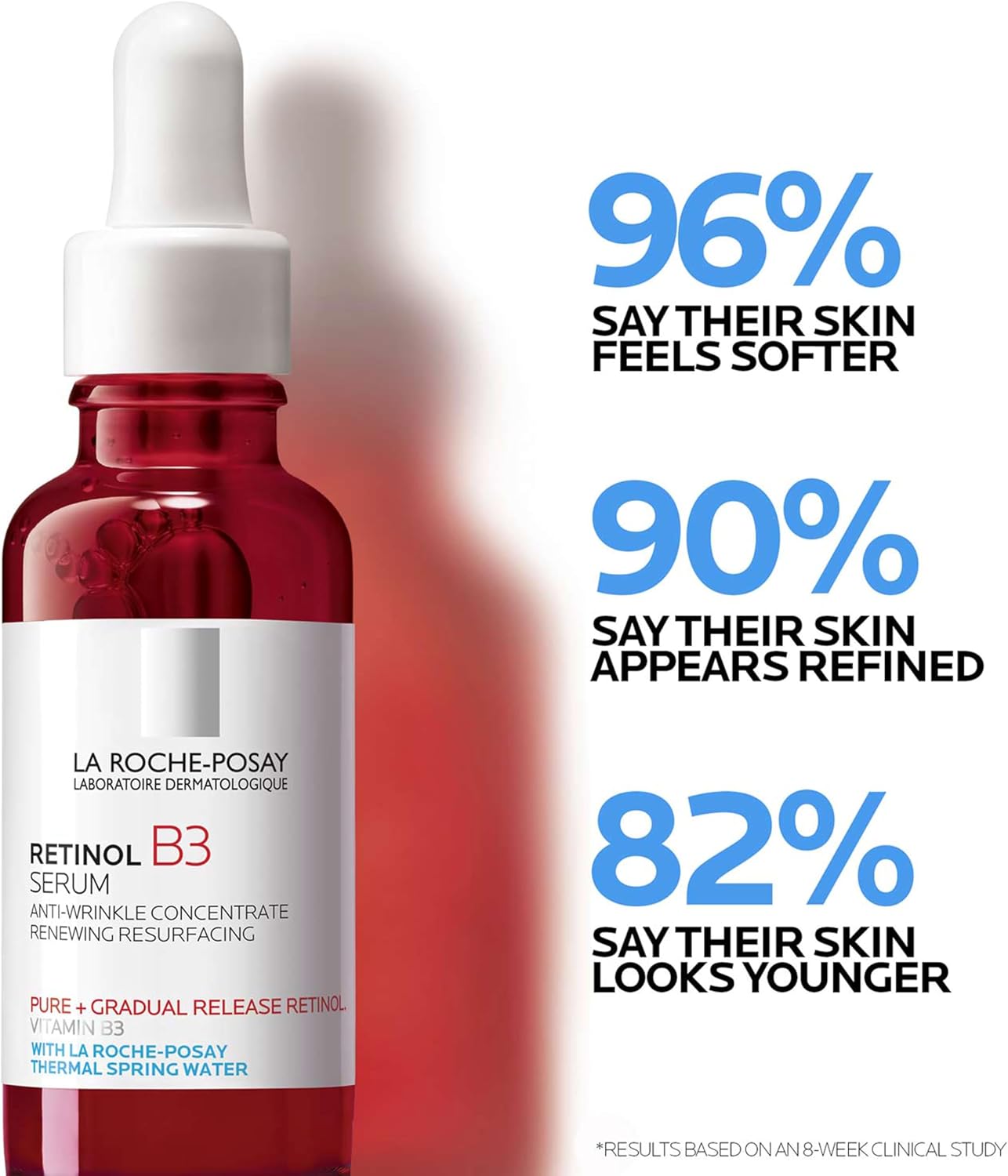 Vitamin B3 Face Serum – Pore Minimizer & Skin Brightening Hydration Booster