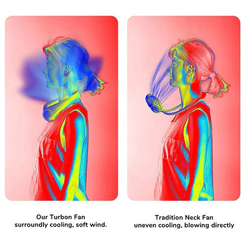 Portable Neck Fan – Hands-Free, Bladeless, 5-Speed, USB Rechargeable