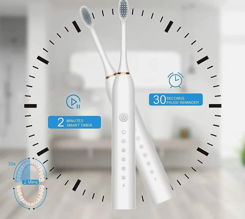 Ultrasonic Electric Toothbrush – 6 Modes, 4 Heads, USB Rechargeable, IPX7 Waterproof