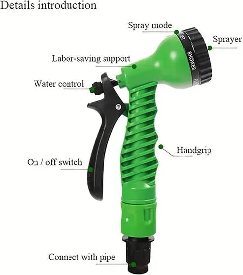 Expandable Garden Hose Pipe with 7 Spray Modes – Heavy Duty, Leak-Proof and Flexible for Lawn, Car Wash & Outdoor Use