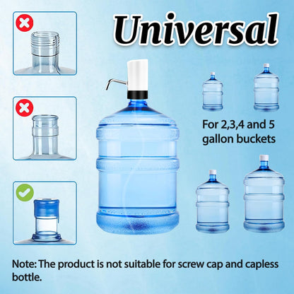 Electric Water Dispenser Pump – USB Rechargeable 5-Gallon Bottle Pump for Home & Office