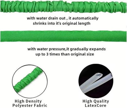 Expandable Garden Hose Pipe with 7 Spray Modes – Heavy Duty, Leak-Proof and Flexible for Lawn, Car Wash & Outdoor Use